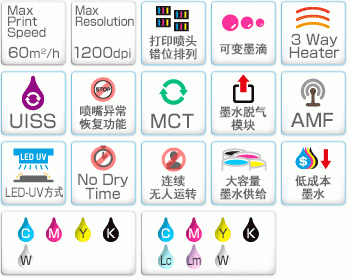 UJV500-160 Spec